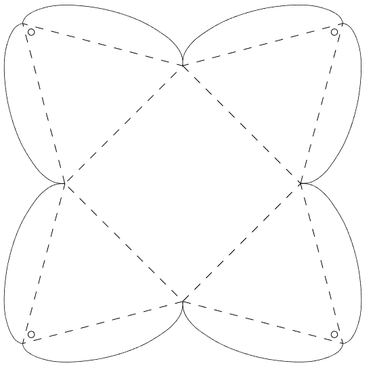 Plantilla de empaque en forma de Piramide S6E1 - Grupo Emi RD